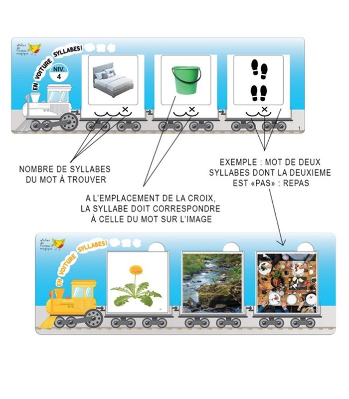 EN VOITURE SYLLABES