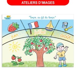 Atelier d'images - Tempo