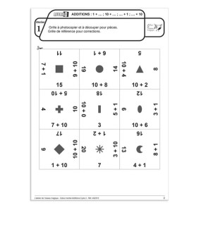 Appario - Additions - cycle 2