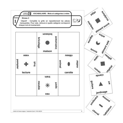 Appario - Vocabulaire - cycle 2