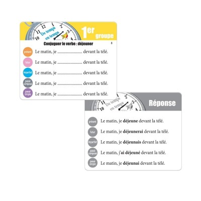 De Temps en Temps : maîtrisez la conjugaison de manière ludique