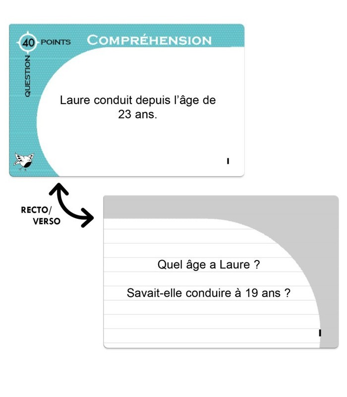 Le Tour du Verbe – Jeu pédagogique sur la conjugaison et la grammaire