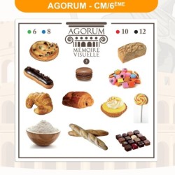 Jeu de langage oral et écrit - Agorum