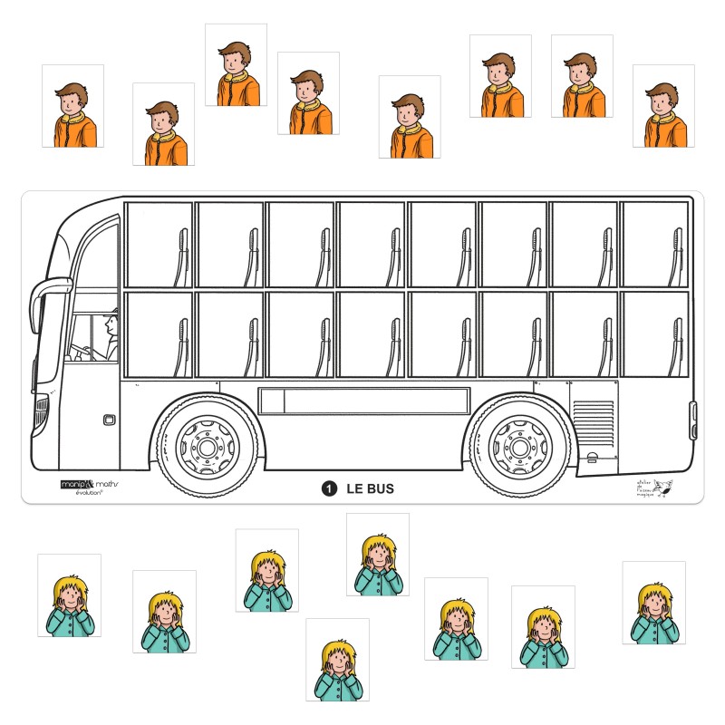 Exemple de réalisation - thème du bus