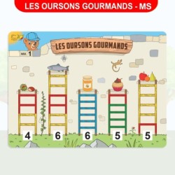 Les oursons gourmands